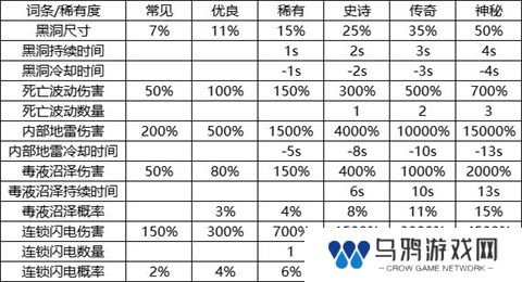 我的野外生存
