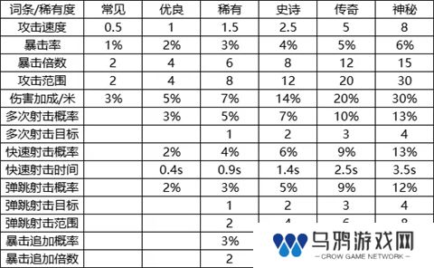 我的野外生存