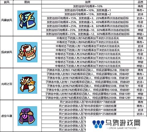 我的野外生存正版