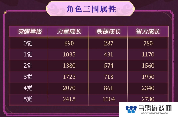 《航海王启航》和之国·大妈降临！双十一盛典活动享不停