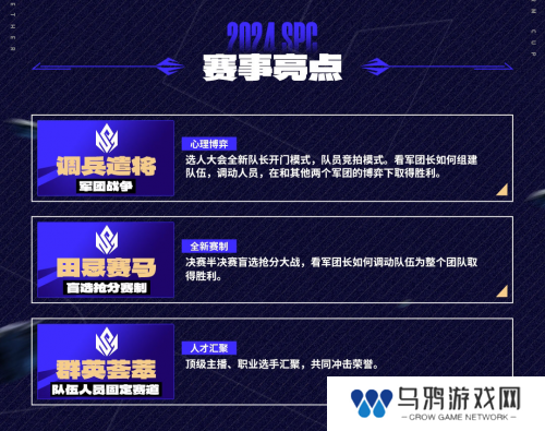 2024王者荣耀雷霆荣耀杯S2即将开战，虎牙引领跨平台电竞新风尚