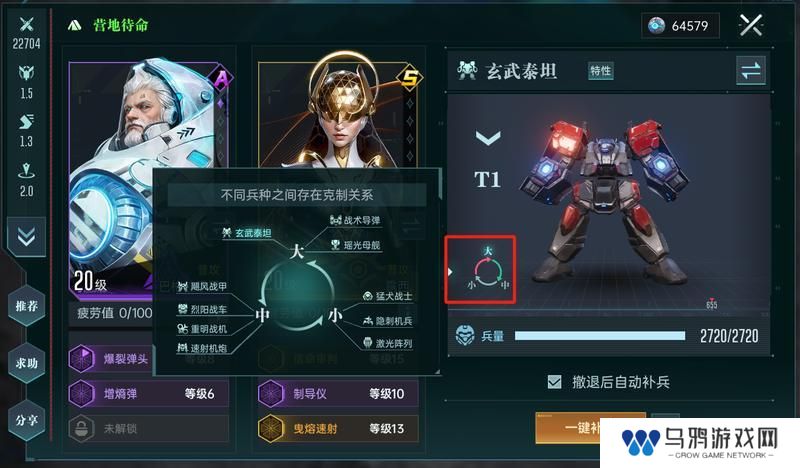 大神攻略丨一文了解克制机制，以弱胜强的逆袭指南！