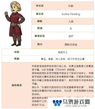 遗物系统强势来袭！全新SSR角色叶龄登场！