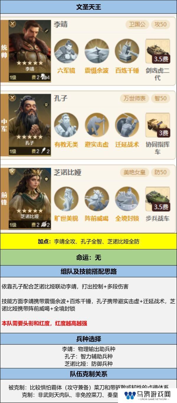 《世界启元》博览会丨文武至圣卡包评测