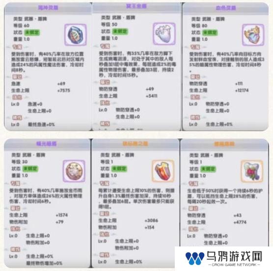 《仙境传说：新启航》创造流炼金攻略