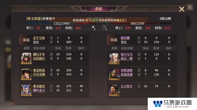 玩家投稿丨全网零氪最省力的开荒教程！（完善版）第一天开6级地