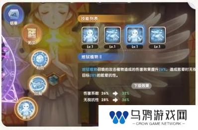 《仙境传说：新启航》创造流炼金攻略
