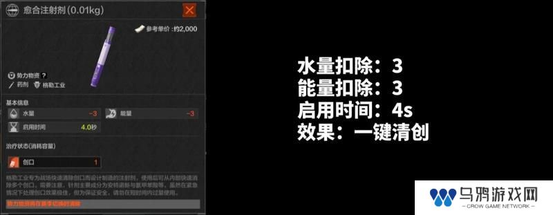 扭转战局就靠它！暗区新兵训练营药品解析-针剂篇