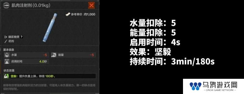 扭转战局就靠它！暗区新兵训练营药品解析-针剂篇
