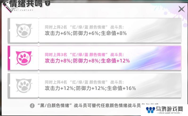 猫之城