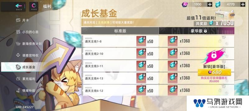猫之城