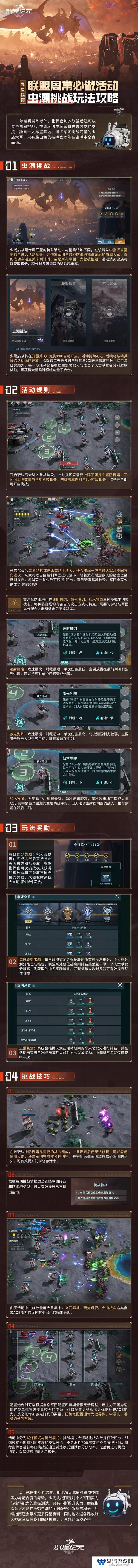 《群星纪元》异星指南丨虫潮挑战巧拿高分获取更多奖励！