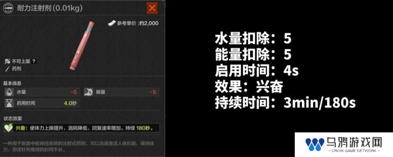扭转战局就靠它！暗区新兵训练营药品解析-针剂篇