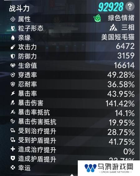 猫之城
