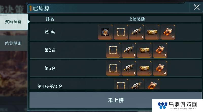 大神攻略丨开荒第3-7日全流程分享，教你如何战力飞升！