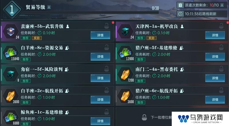 大神攻略丨开荒第3-7日全流程分享，教你如何战力飞升！