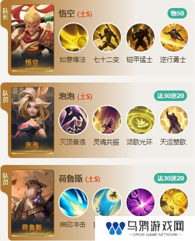 S2配将大赛丨热门阵容第二弹