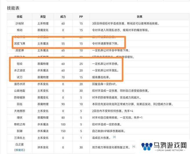《洛克王国》邪恶玄武技能搭配方法