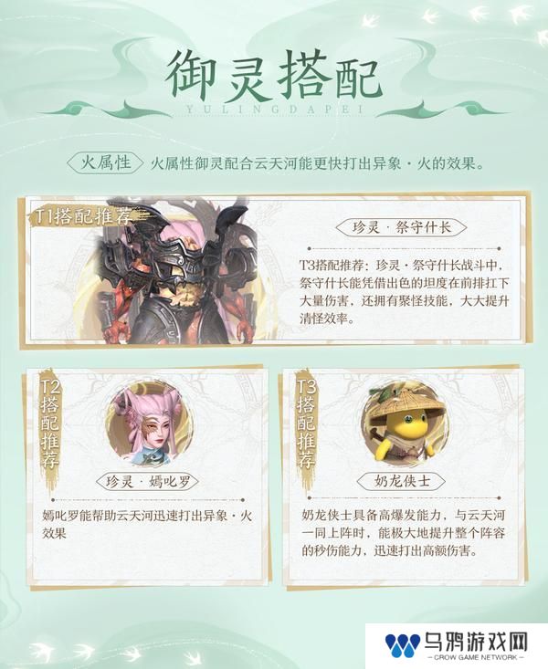淬炼后羿神弓，四套装备五套阵容，一图开启云天河最强之路！【原文有视频】