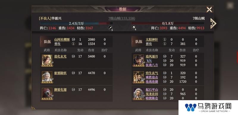 《封神开天》开服第三天崛起关键点