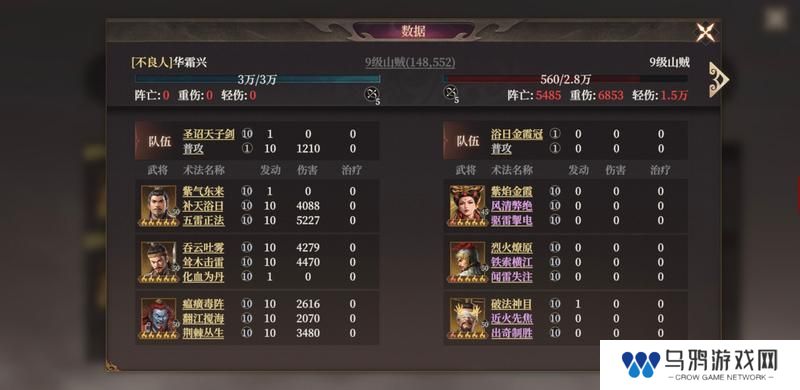 《封神开天》开服第三天崛起关键点
