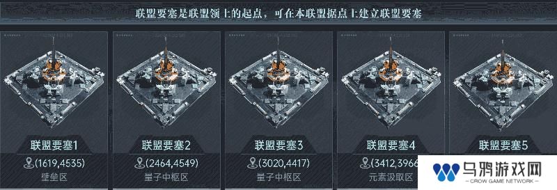 《群星纪元》大神攻略丨给我三分钟 教你开荒期如何先人一步！