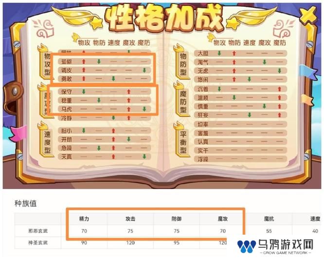 《洛克王国》邪恶玄武技能搭配方法