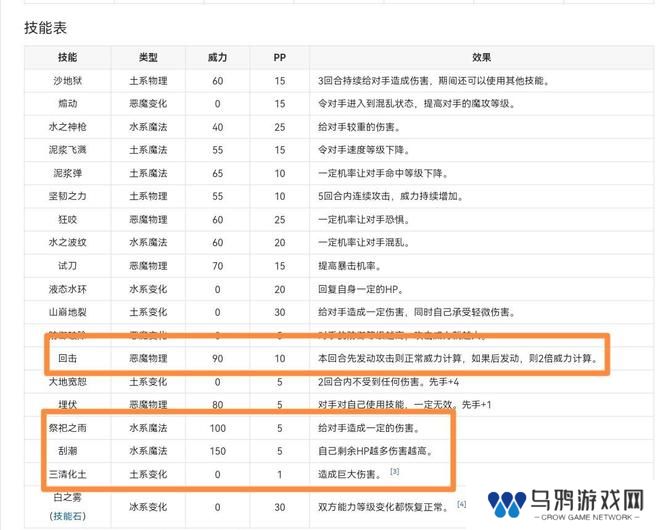 《洛克王国》邪恶玄武技能搭配方法