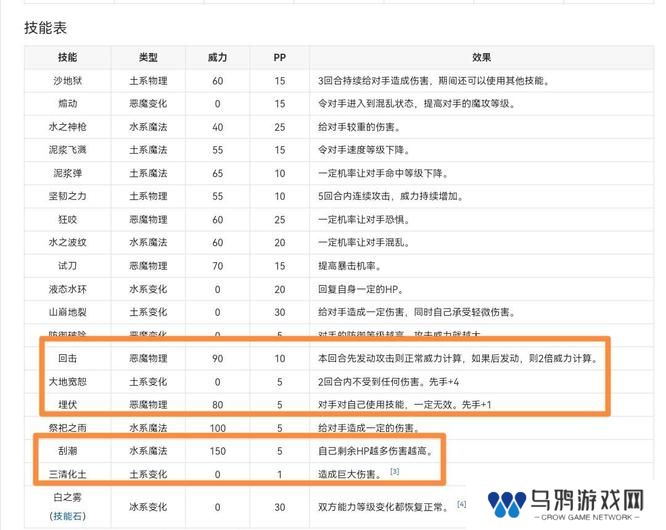 《洛克王国》邪恶玄武技能搭配方法