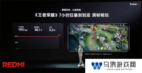 游戏玩家福音！REDMI Turbo 4带来持久满帧电竞体验