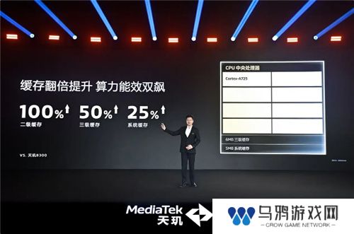 手游玩家狂喜！天玑8400 搭载G720 GPU 帧率、功耗表现双越级！