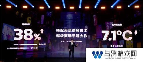 手游玩家狂喜！天玑8400 搭载G720 GPU 帧率、功耗表现双越级！
