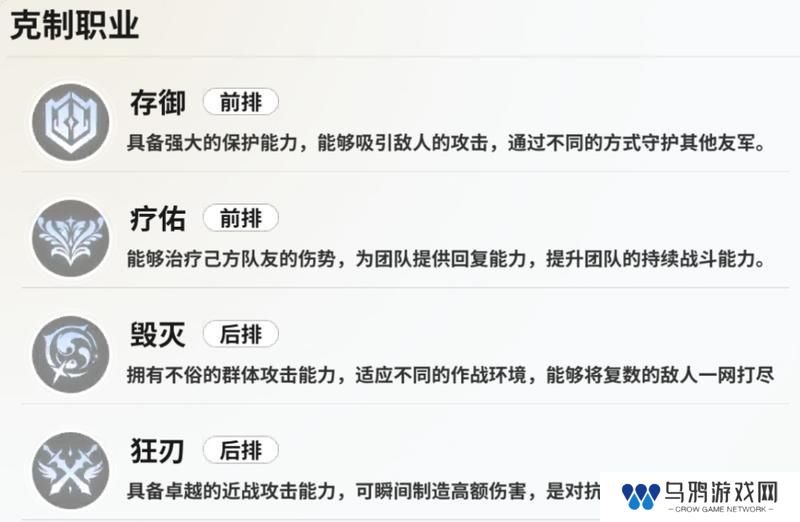 时隙之旅