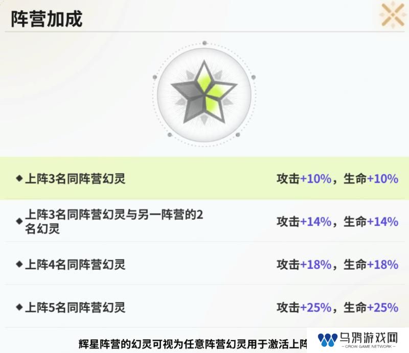 时隙之旅