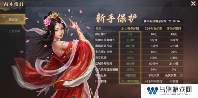 玩家投稿丨《封神开天》-新手玩家发育小技巧