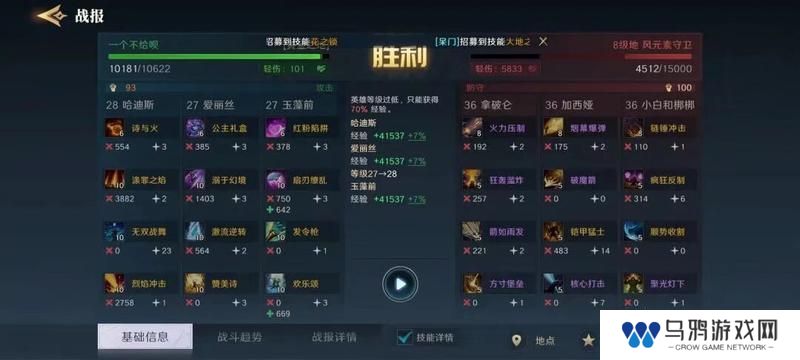 《荒野国度》S2配将大赛丨热门阵容第一弹