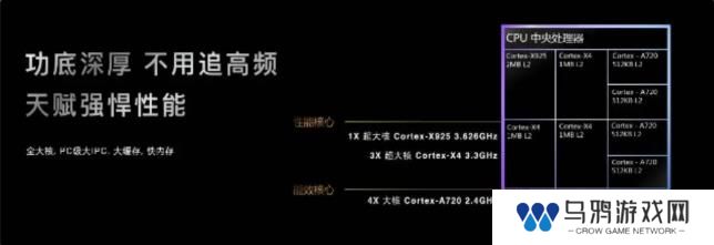 联发科联手《暗区突围》，天玑9400 OMM追光引擎达成90帧逼真光追特效