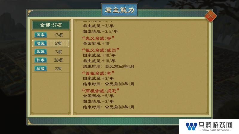 《大周列国志》-宗庙功能介绍