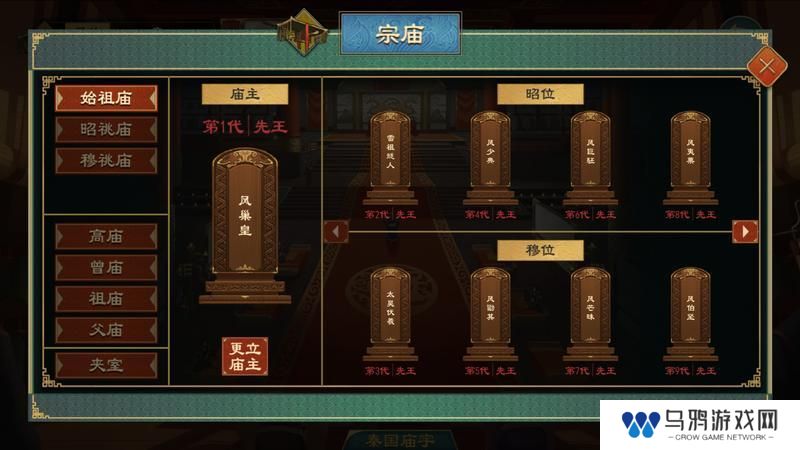 《大周列国志》-宗庙功能介绍