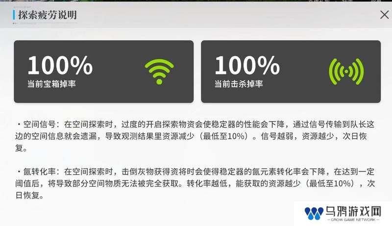 开放空间